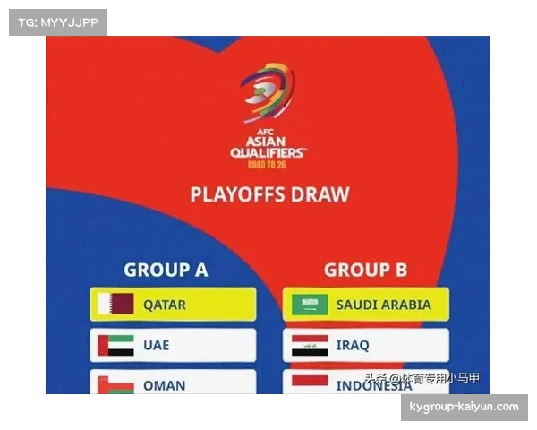 附加赛抽签分档正式确定 四档球队将争夺最后四席