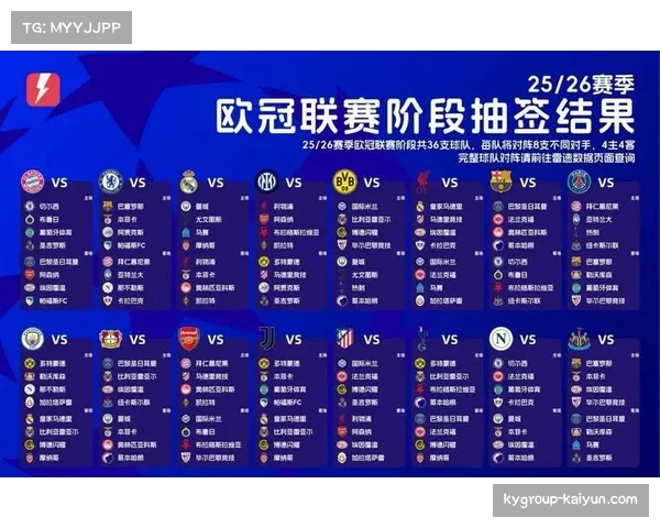 联赛阶段收官战即将打响 九至二十四名附加赛席位争夺白热化